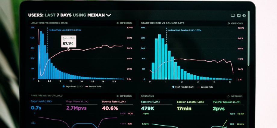 Website Metrics - Which To Track & Why